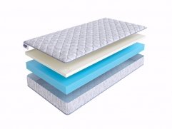 Roller Cotton Memory 14 90x200 